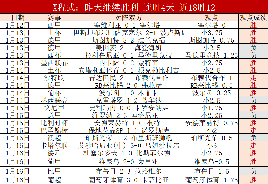 聯賽本季分,隊與,隊的劃分是,新葡京,新葡京app,新葡京娱乐,新普京赌场