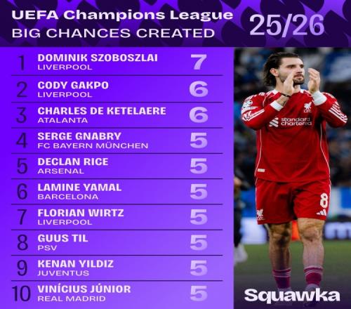 马赛击败对,暂列法甲积,分榜第二位,新葡京,新葡京app,新葡京娱乐,新普京赌场