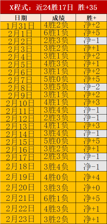 决战中超,申花誓夺冠,锋线体能成,新葡京,新葡京app,新葡京娱乐,新普京赌场