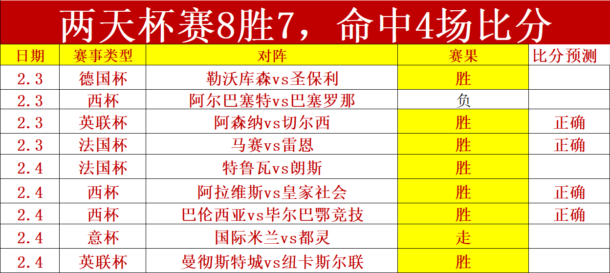 樊振东荣获,三好学生,称号,新葡京,新葡京app,新葡京娱乐,新普京赌场