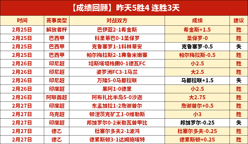 月游戏主机,市场遇冷,销量锐减,新葡京,新葡京app,新葡京娱乐,新普京赌场