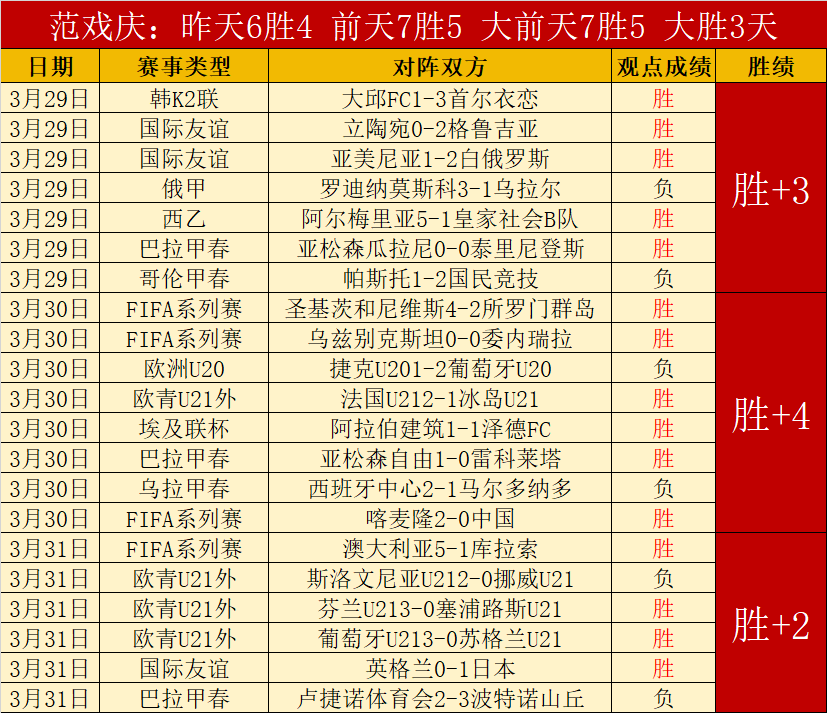 中长跑站立,起跑,百米泳姿任,新葡京,新葡京app,新葡京娱乐,新普京赌场