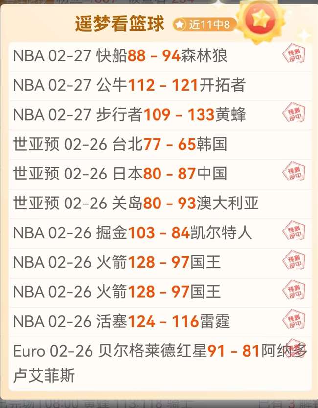 皇马巨星,球领跑欧冠,追平梅西,新葡京,新葡京app,新葡京娱乐,新普京赌场