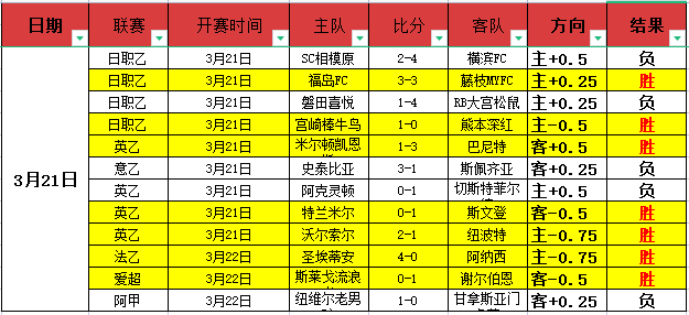大乐透期号,专家推荐,质合分析前,新葡京,新葡京app,新葡京娱乐,新普京赌场