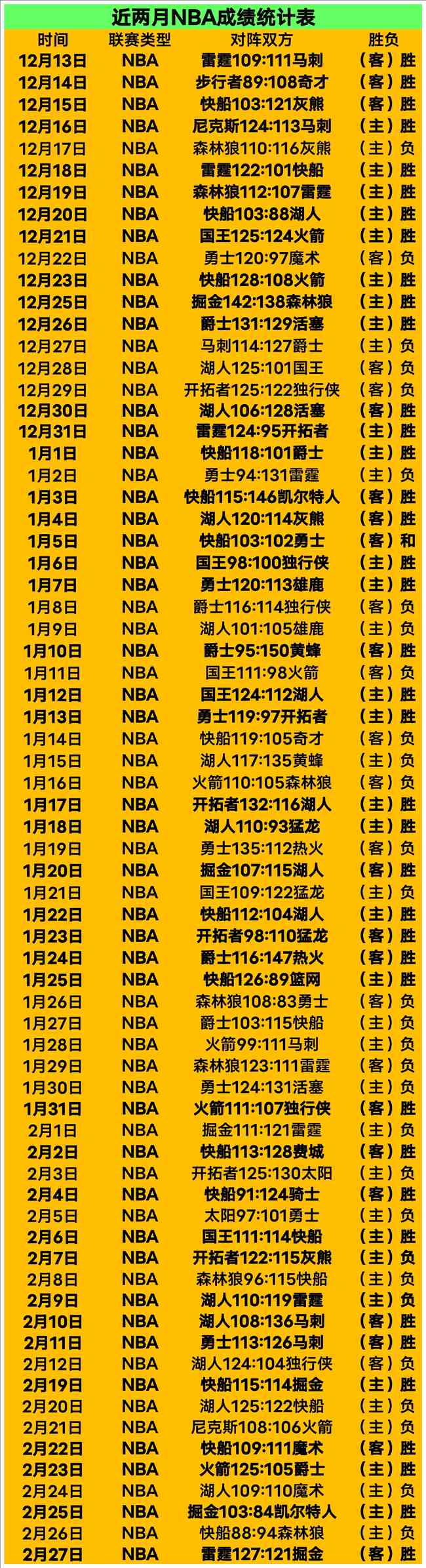 第十九届倡,棋杯围棋锦,标赛职业组,新葡京,新葡京app,新葡京娱乐,新普京赌场