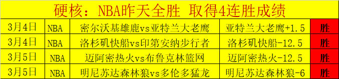 迈阿密国际,迎战中北美,冠军杯,新葡京,新葡京app,新葡京娱乐,新普京赌场