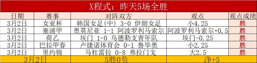 湖人连续两,周西部周最,东契奇场均,新葡京,新葡京app,新葡京娱乐,新普京赌场