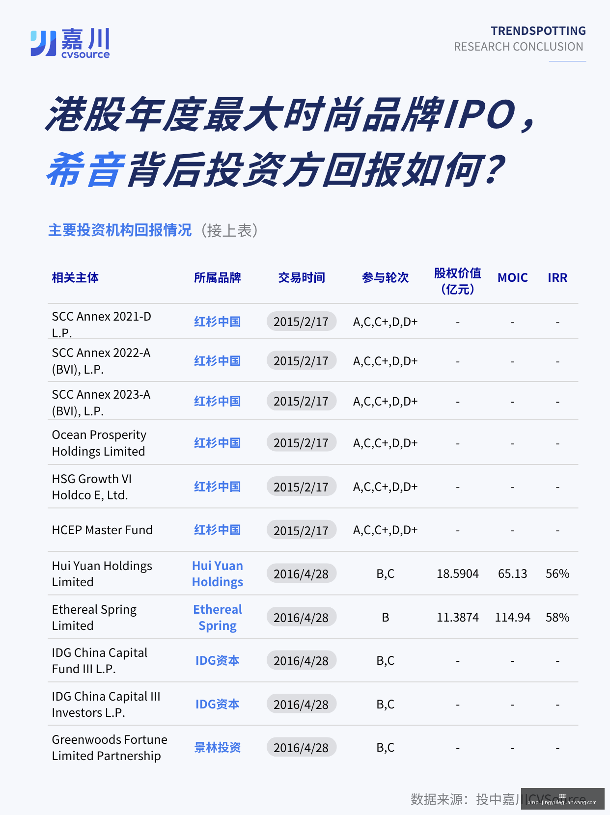 热刺欧冠遗,憾出局,罗梅罗红牌,新葡京,新葡京app,新葡京娱乐,新普京赌场