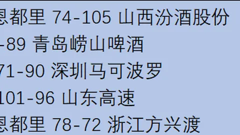 大乐透期号分析：内巴切主场专家推荐及质合前区十码预测
