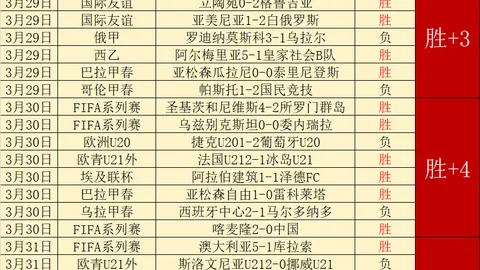 中长跑站立起跑，百米泳姿任选出发形式。
