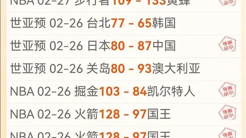 皇马巨星14球领跑欧冠追平梅西，挑战C罗纪录