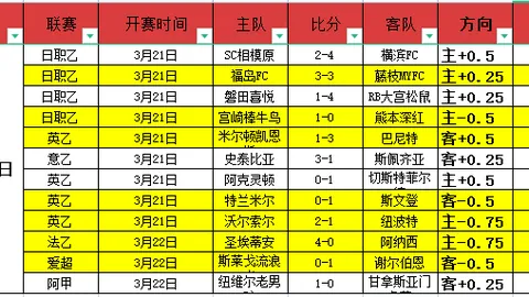 大乐透期号专家推荐：质合分析前区十码，冷门是否来临