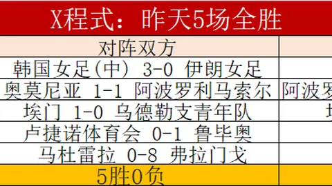 湖人连续两周西部周最佳：东契奇场均423分，专家质合分析前区